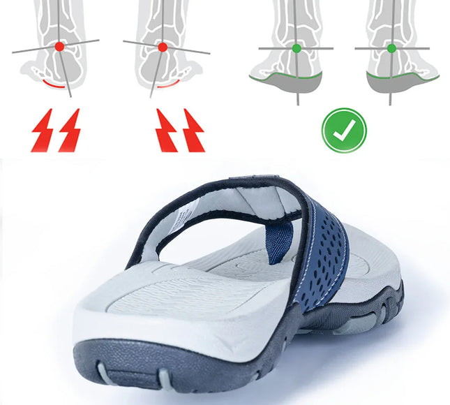 Arthur Sandals